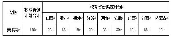 2018年湖南师范大学美术类专业招生拟定计划表.jpg